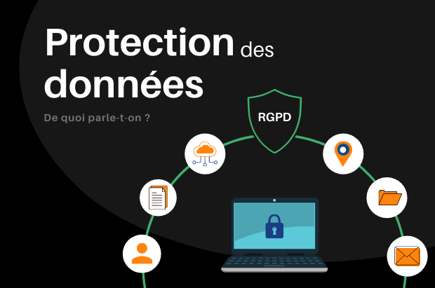 sécurité sur un site de rencontre protection des données personnelles et vie privée en ligne