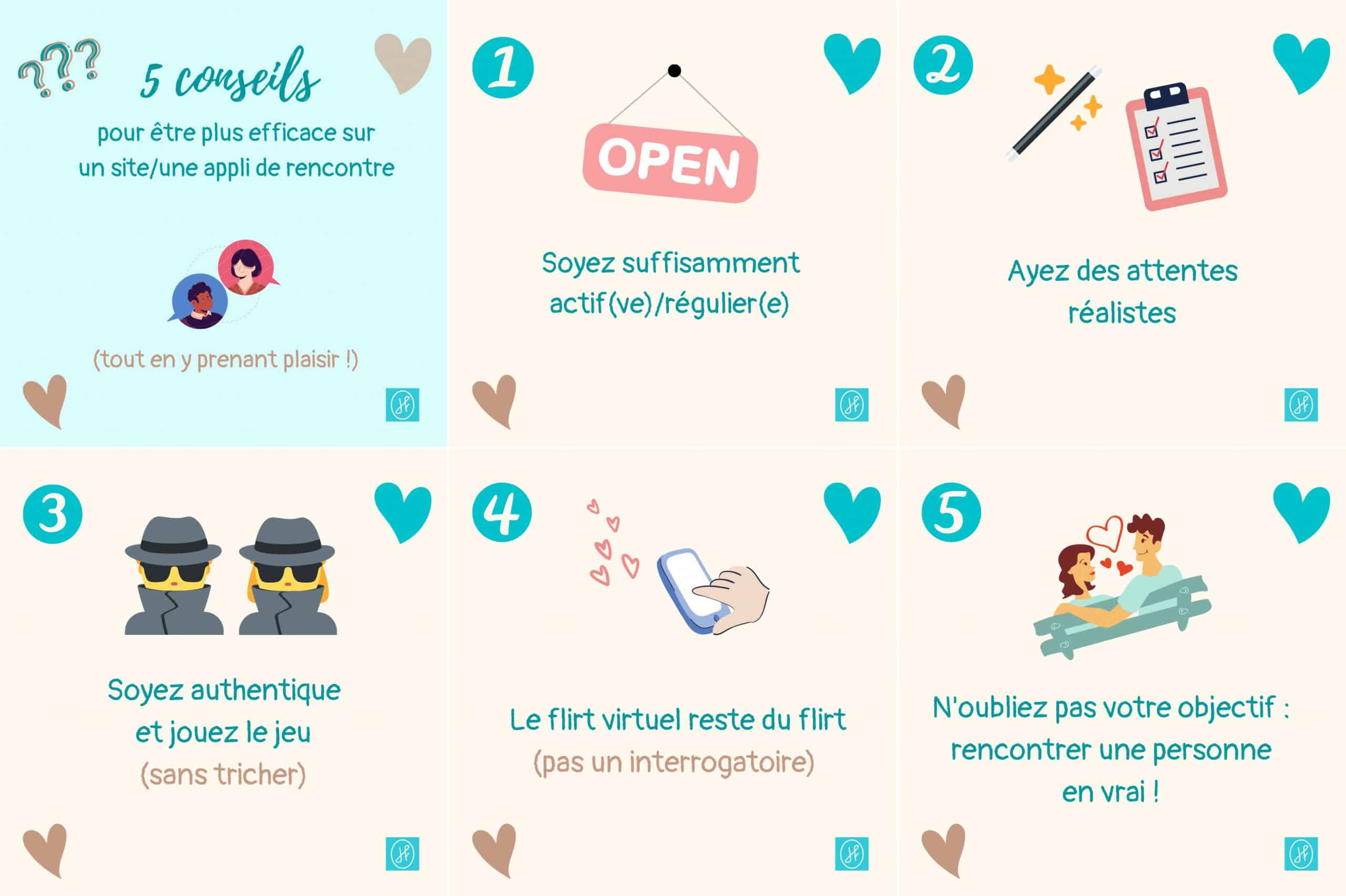 Comment trouver une annonce de rencontre qui vous correspond ? 4 Vérifier les attentes d’une personne dans une annonce de rencontre